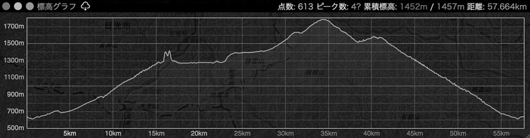 ロングコース 56km